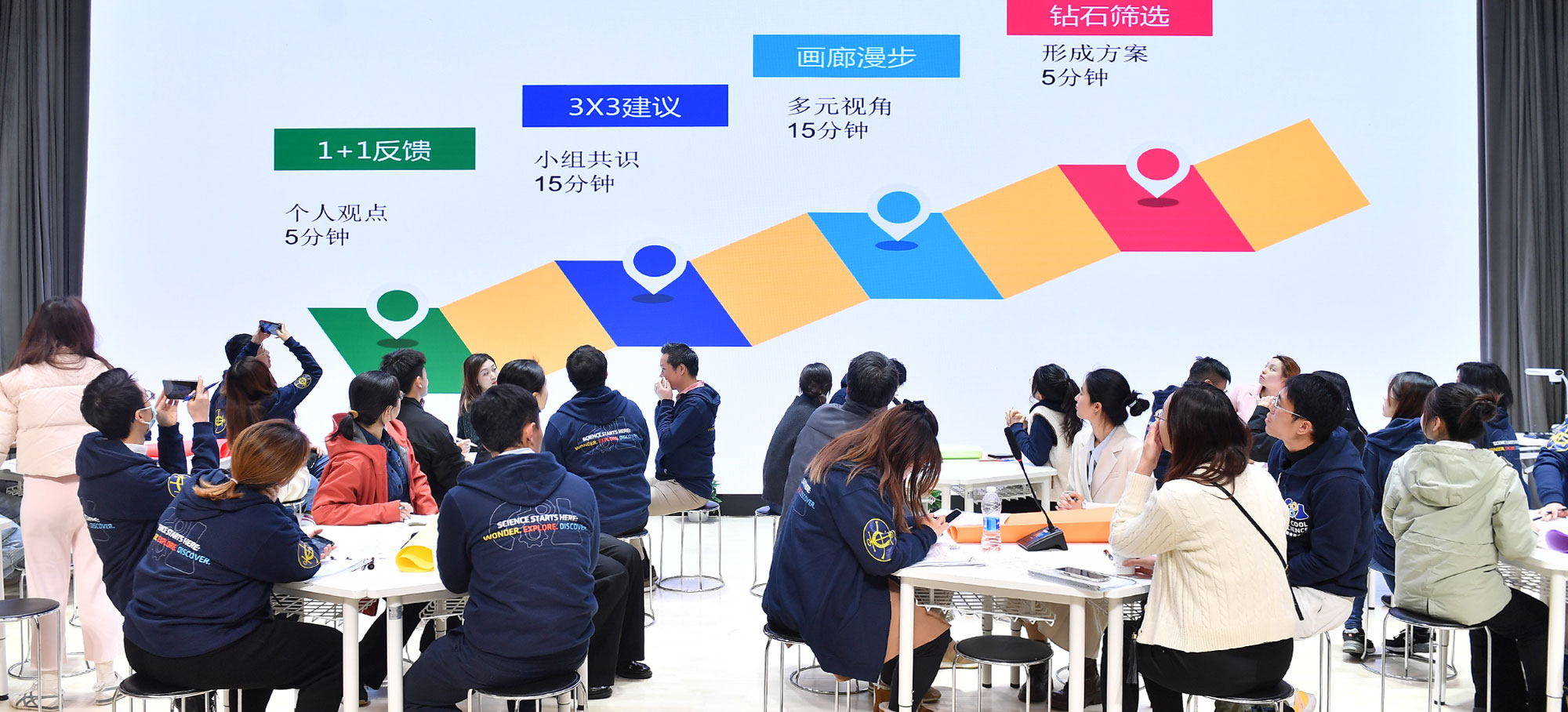 CoolScience學校及老師